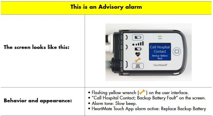 Backup Battery Fault Alarm screen indicators