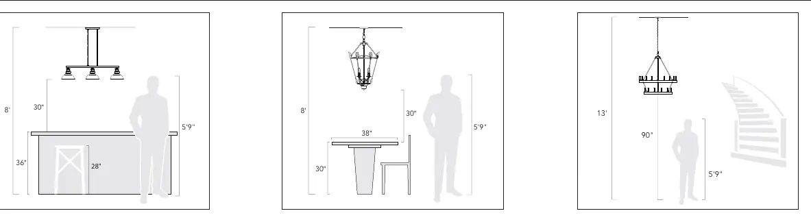 Lighting height and placement guide