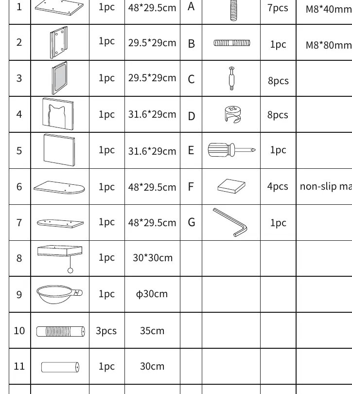 Parts and hardware list