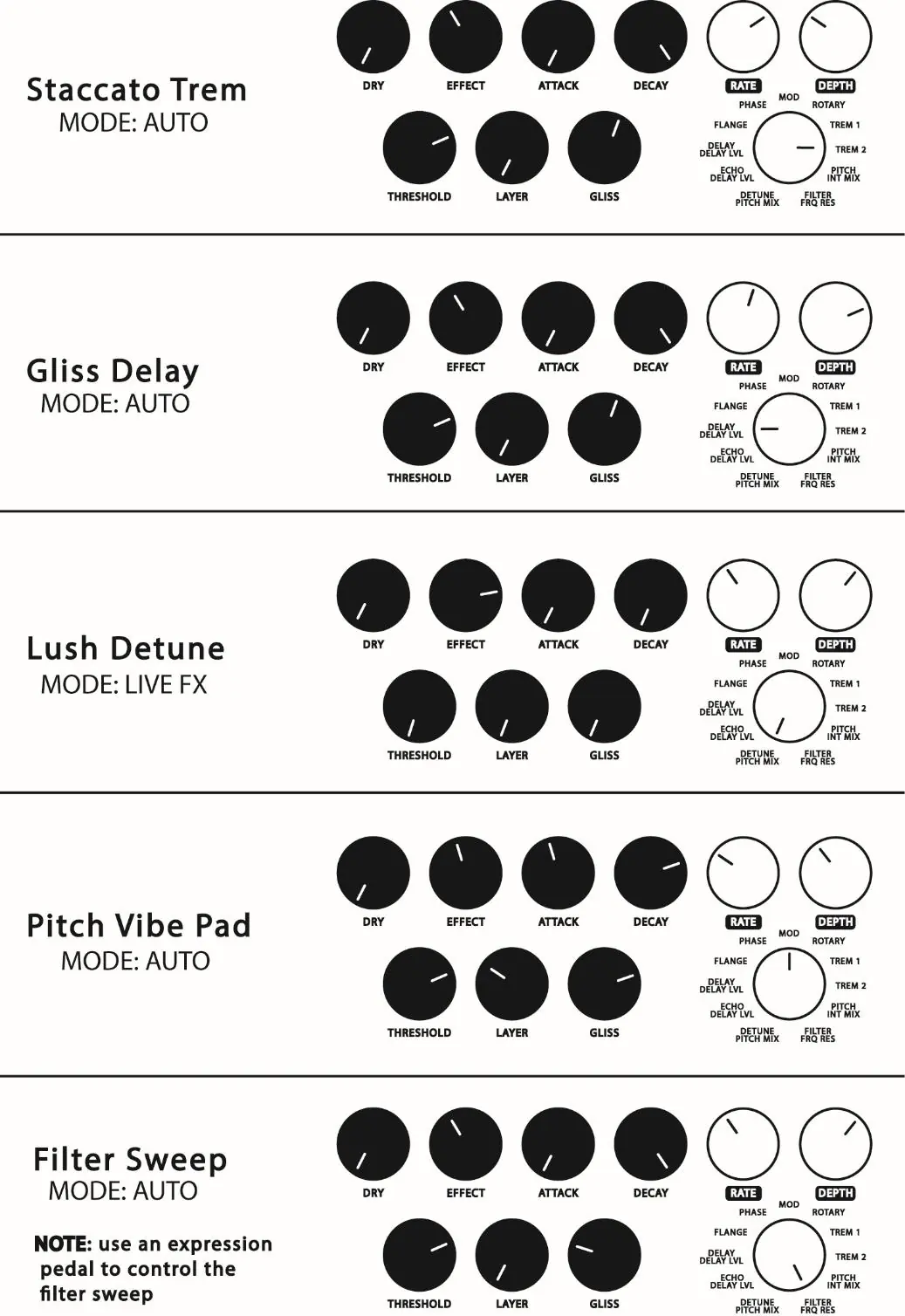 Starter settings examples for the Superego+.