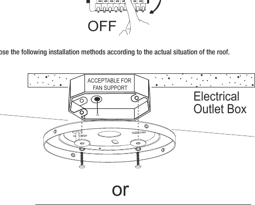Ceiling bracket installation methods
