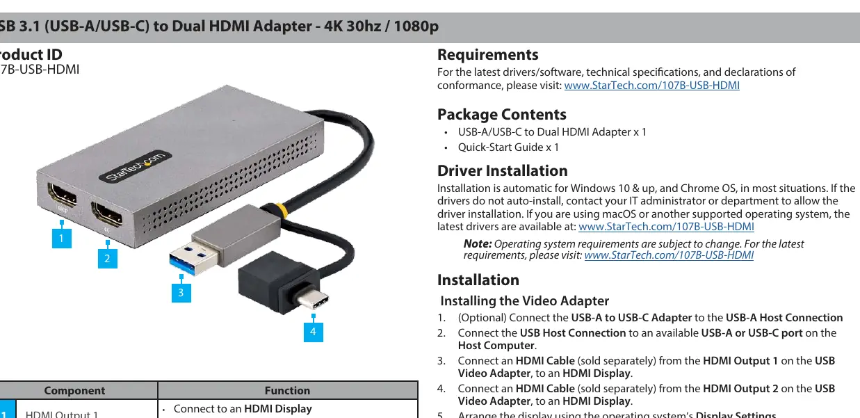 Installation diagram from the manual