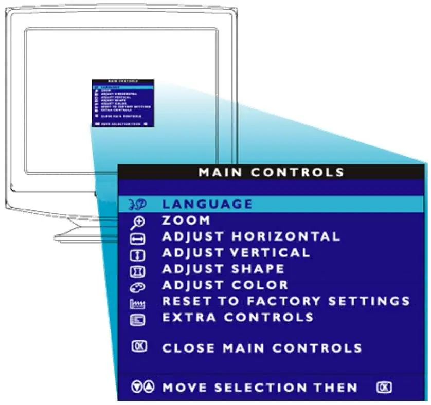 OSD Main Controls window.
