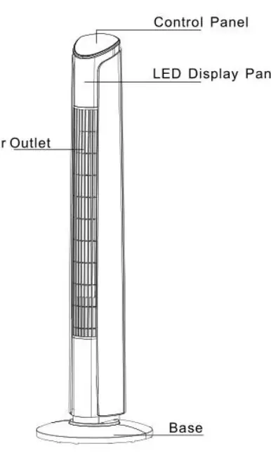 Tower fan components
