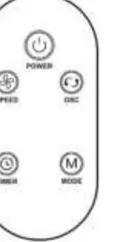 Remote control layout
