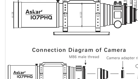 Connection Diagram of Camera