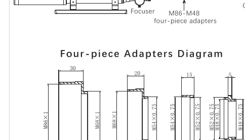 Four-piece Adapters Diagram