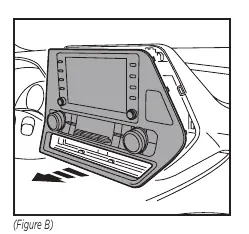 Figure B: Removing the radio and panel