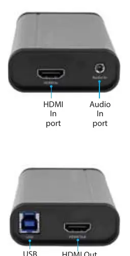 Front and Back view of the capture device showing port locations.