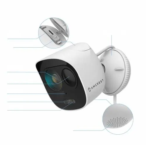 Device components overview