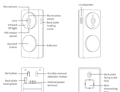 Doorbell diagram