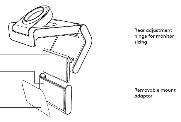 Mount design overview