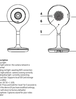 Camera components and status light locations