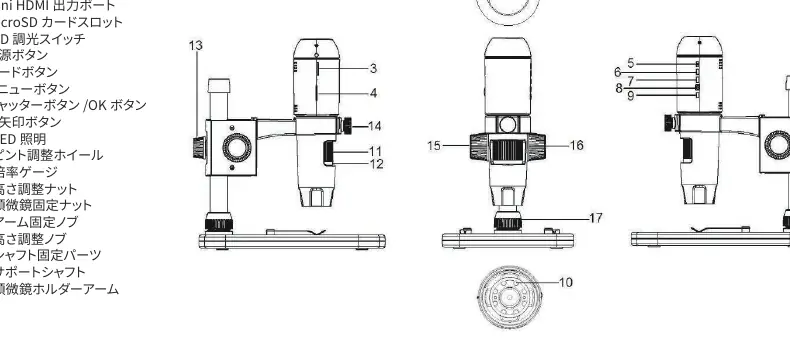 Microscope parts identification