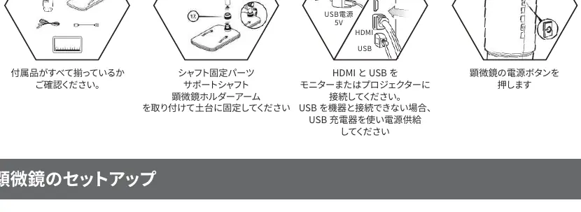 Step-by-step setup procedure