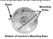 Mounting base details