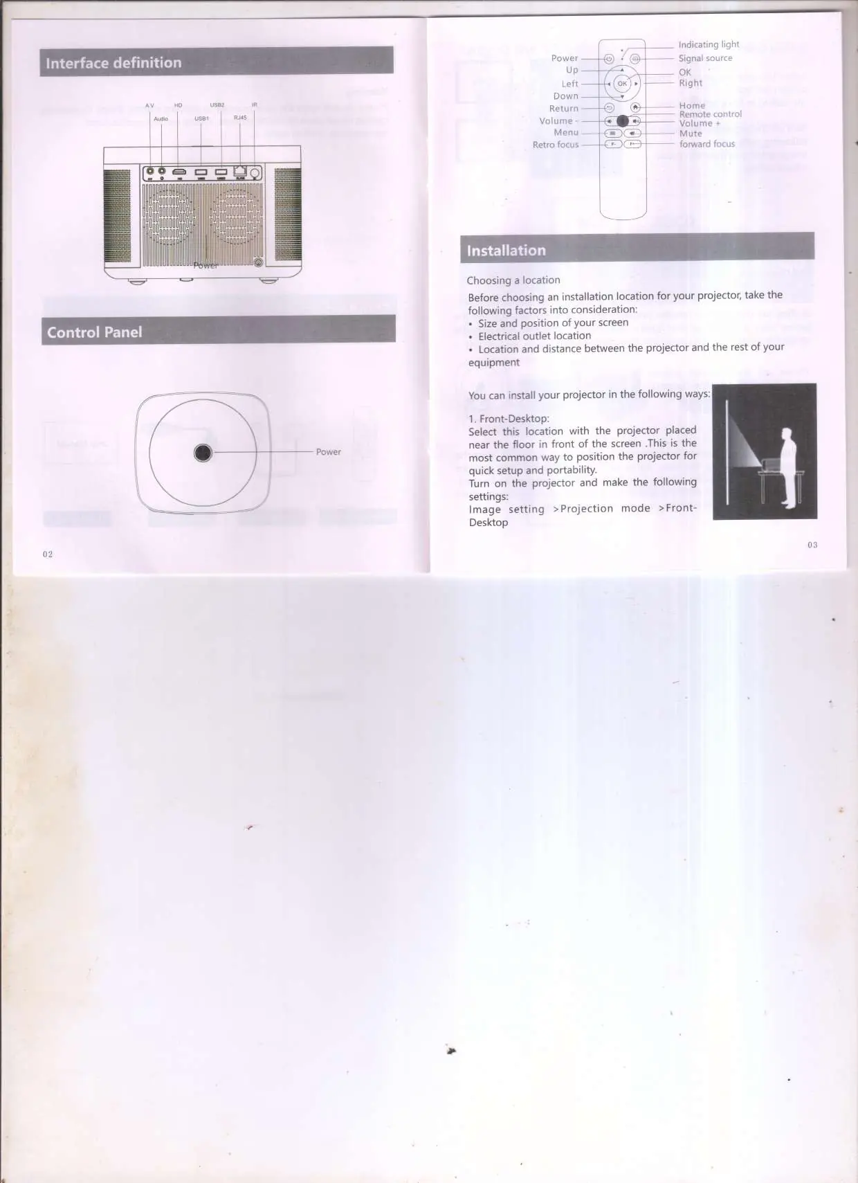 Interface definition and control panel layout