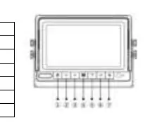 Monitor button layout and functions