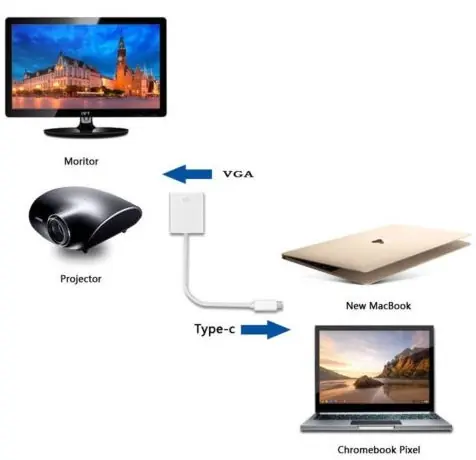 Connection diagram