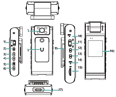 Diagram of the EKO Flip body camera controls and components.
