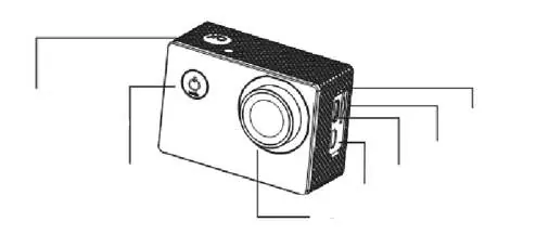 Front and side view of the camera