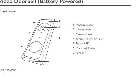 Video Doorbell front and rear view