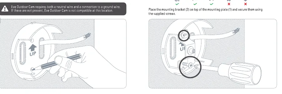 Installation location and height
