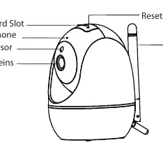 Camera components