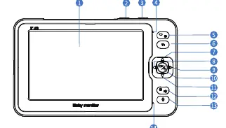 Monitor controls layout