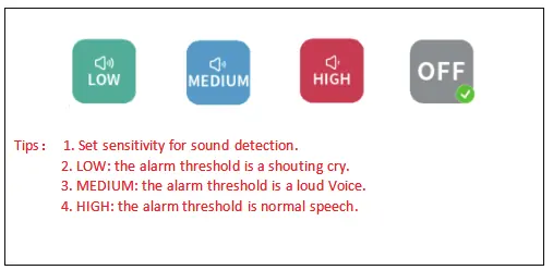 Sound detection sensitivity levels