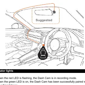 Suggested mounting position on the windscreen.