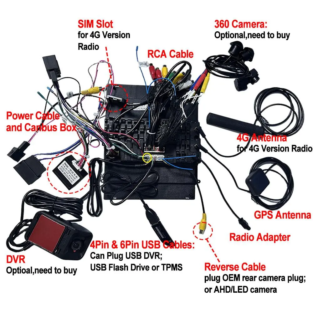 Wiring diagram for installation with a canbus box.