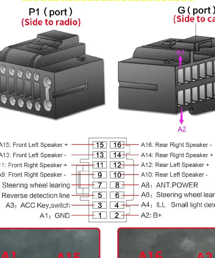 Main power cable pin map