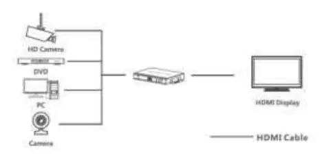 Connection Diagram