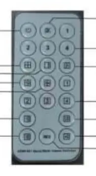 Remote Control layout