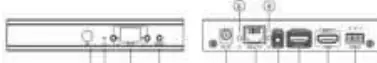 Transmitter (TX) layout and port identification