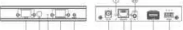 Receiver (RX) layout and port identification