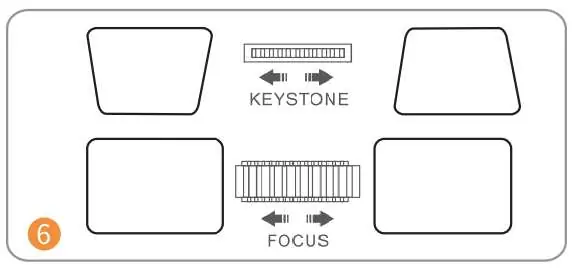Keystone and focus adjustment