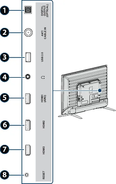 Side jacks layout