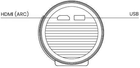 Projector ports layout