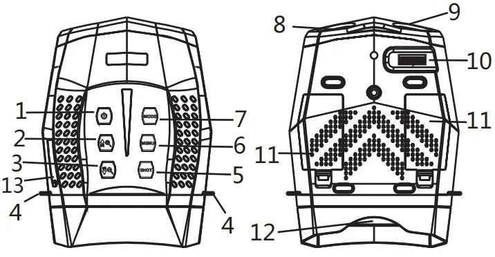 Product Overview and Button Layout