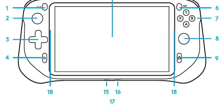 Layout of the Logitech G Cloud Gaming Handheld components.