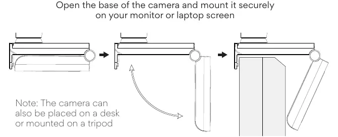 Mounting the camera on a monitor or laptop screen