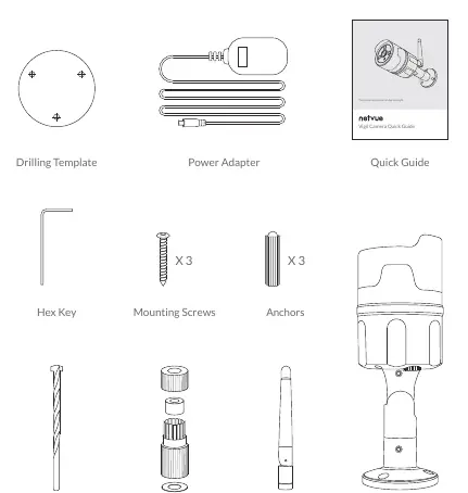 Included components