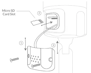 Micro SD card insertion steps