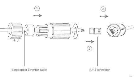Wired connection setup