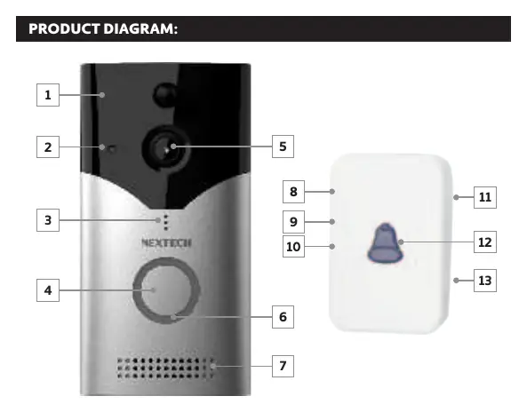 Product diagram showing doorbell and chime components.