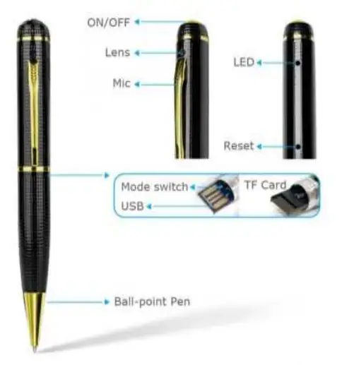 Diagram of the Spy Pen components including buttons, lens, and ports.