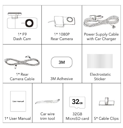 Components included in the box