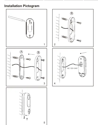 Installation Pictogram